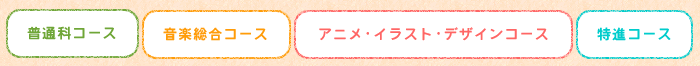 普通科コース、音楽総合コース、アニメ・イラスト・デザインコース、特進コース